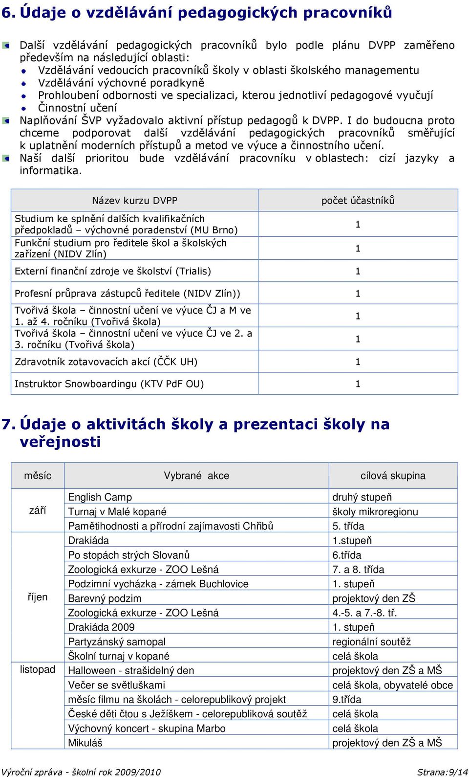 pedagogů k DVPP. I do budoucna proto chceme podporovat další vzdělávání pedagogických pracovníků směřující k uplatnění moderních přístupů a metod ve výuce a činnostního učení.