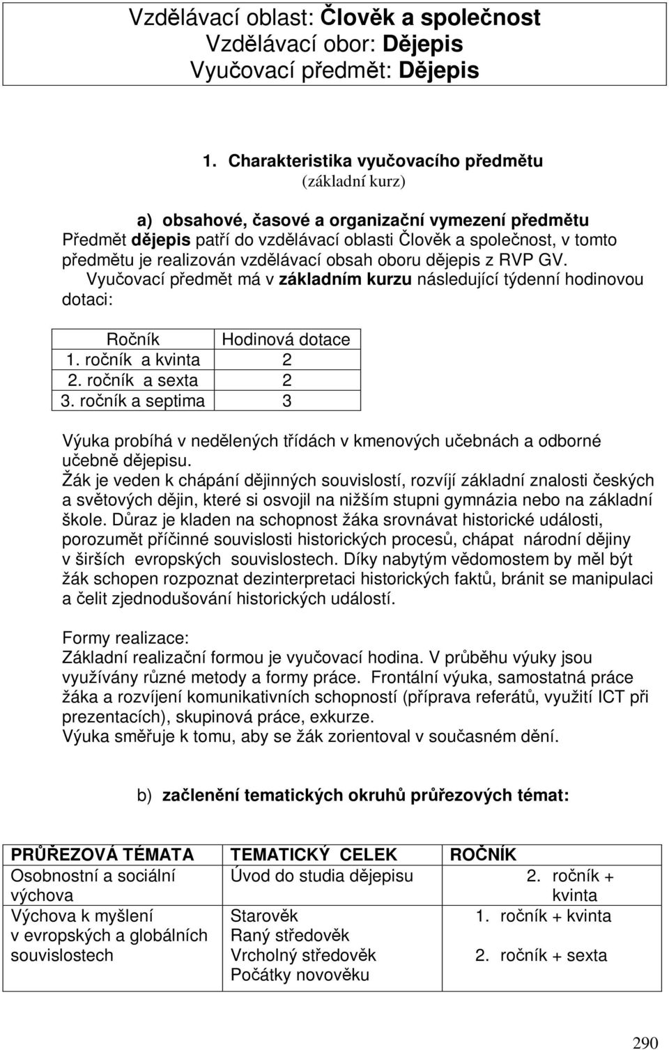 oboru djepis z RVP GV. Vyuovací pedmt má v základním kurzu následující týdenní hodinovou dotaci: Roník Hodinová dotace 1. roník a kvinta 2 2. roník a sexta 2 3.