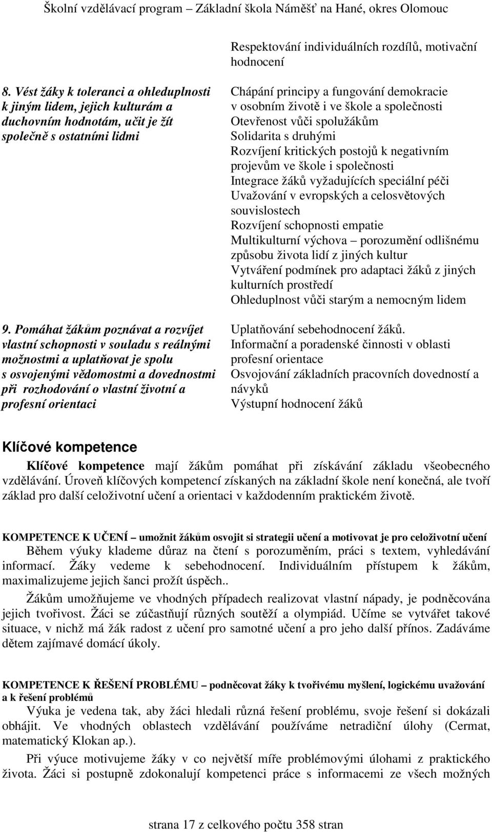 Chápání principy a fungování demokracie v osobním životě i ve škole a společnosti Otevřenost vůči spolužákům Solidarita s druhými Rozvíjení kritických postojů k negativním projevům ve škole i
