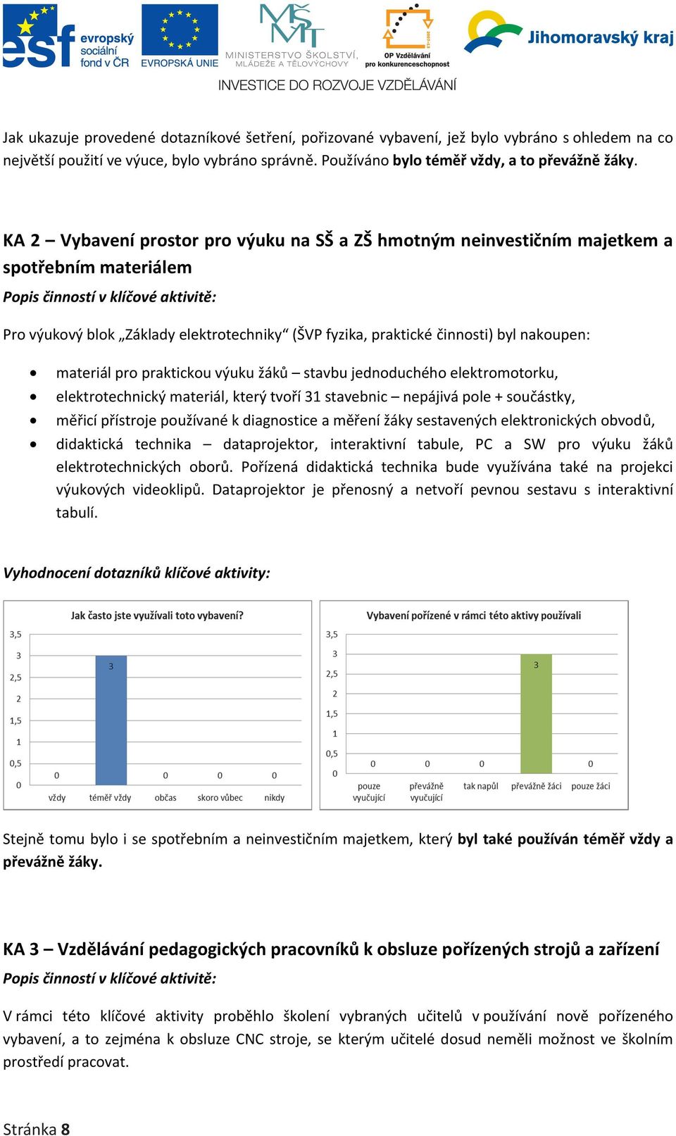 činnosti) byl nakoupen: materiál pro praktickou výuku žáků stavbu jednoduchého elektromotorku, elektrotechnický materiál, který tvoří 31 stavebnic nepájivá pole + součástky, měřicí přístroje