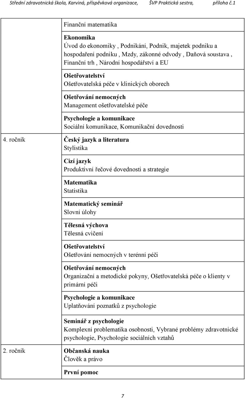 ročník Český jazyk a literatura Stylistika Cizí jazyk Matematika Statistika Matematický seminář Slovní úlohy Tělesná cvičení 2.