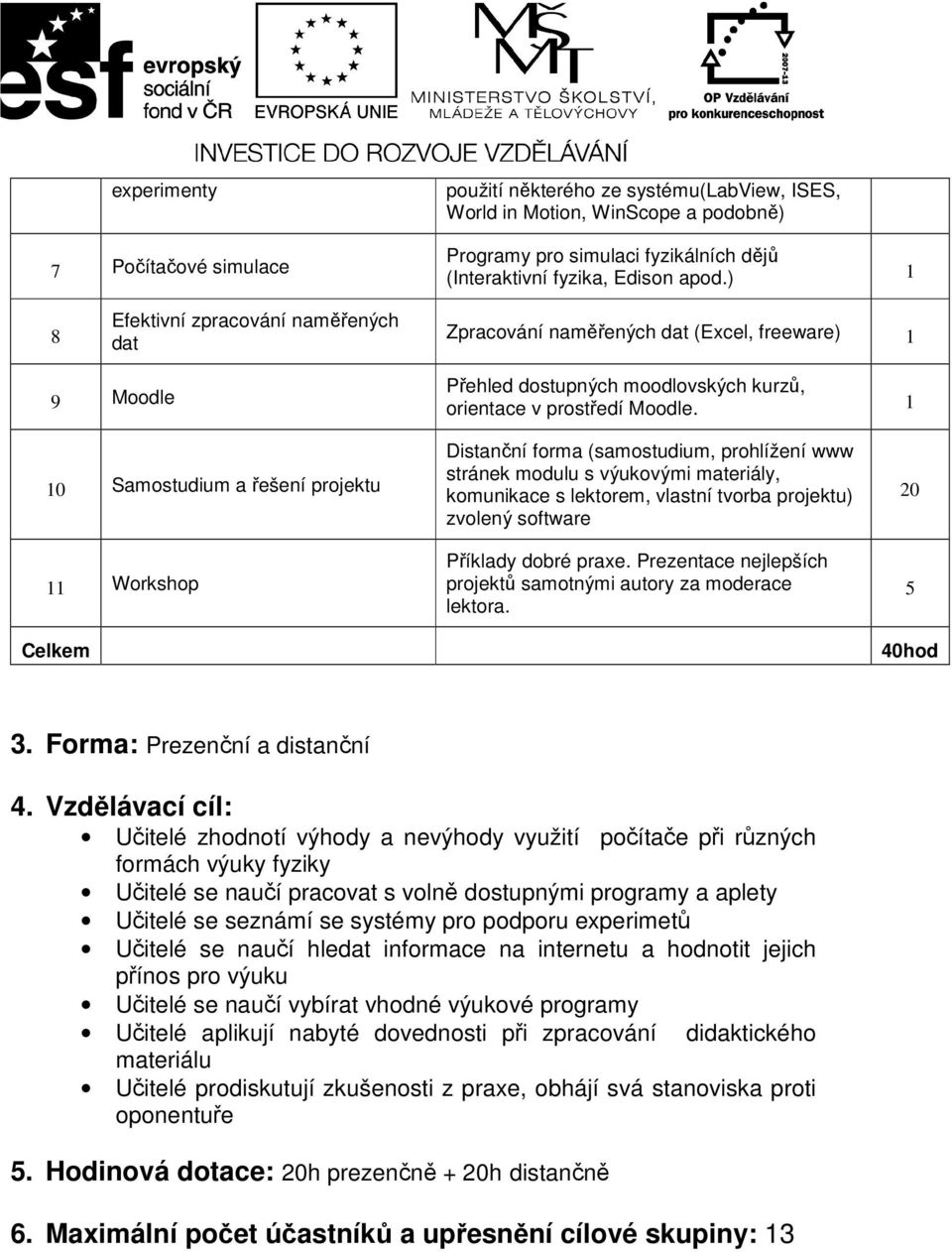 1 10 Samostudium a řešení projektu 11 Workshop Celkem Distanční forma (samostudium, prohlížení www stránek modulu s výukovými materiály, komunikace s lektorem, vlastní tvorba projektu) zvolený