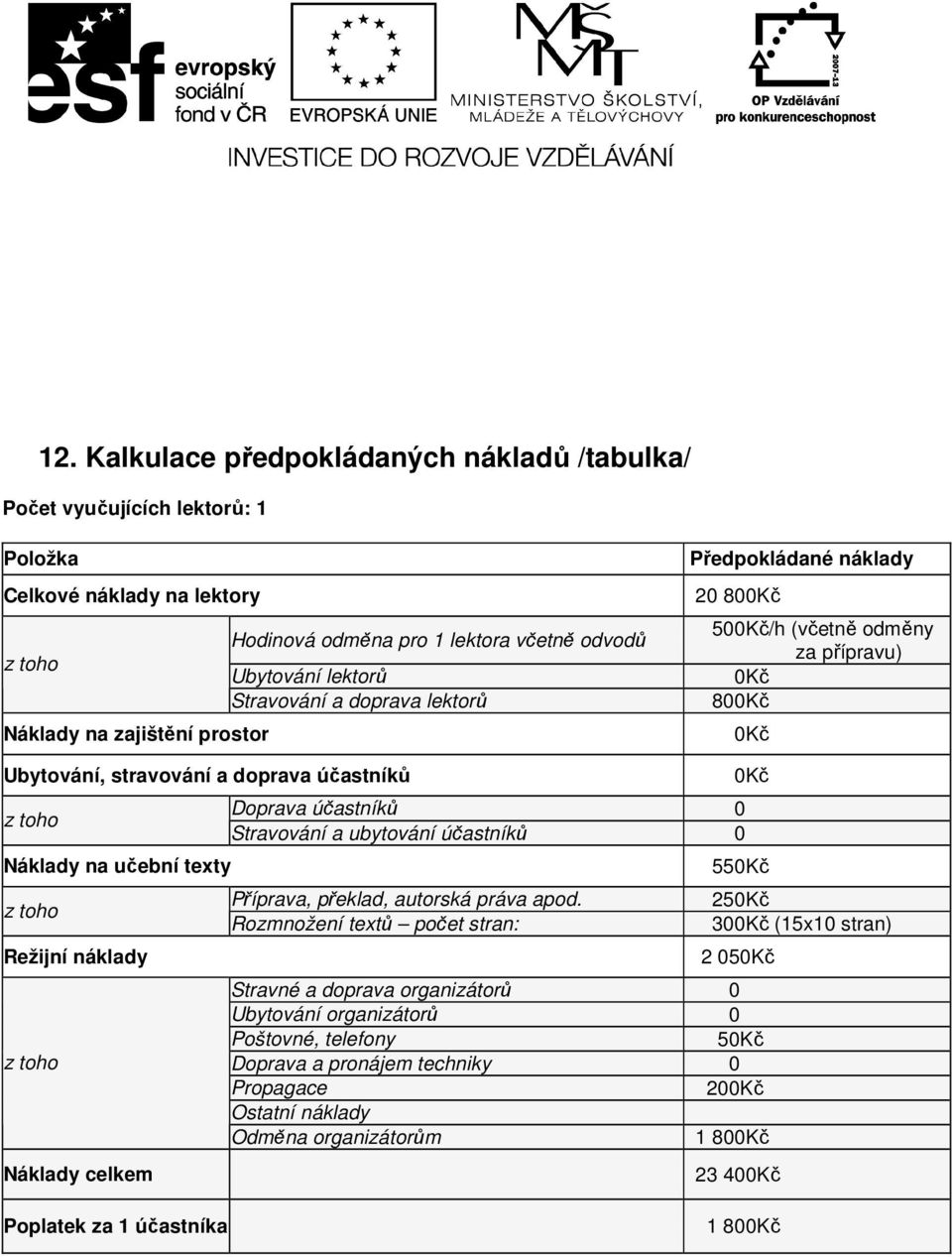 ubytování účastníků 0 Náklady na učební texty 550Kč Příprava, překlad, autorská práva apod.