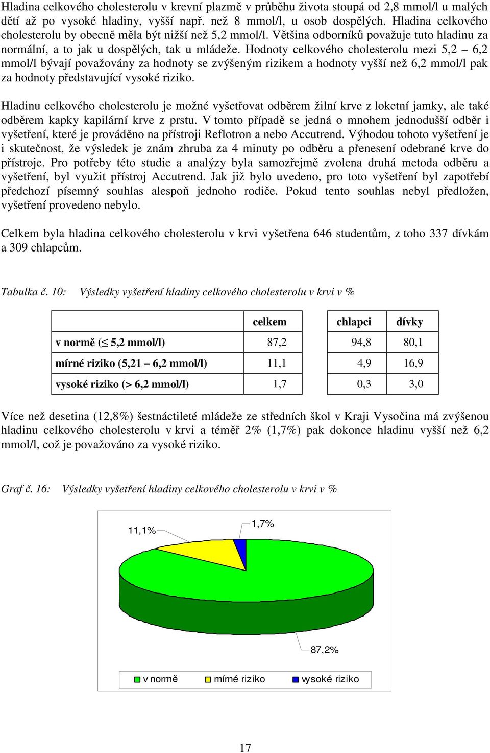 Hodnoty celkového cholesterolu mezi 5,2 6,2 mmol/l bývají považovány za hodnoty se zvýšeným rizikem a hodnoty vyšší než 6,2 mmol/l pak za hodnoty představující vysoké riziko.