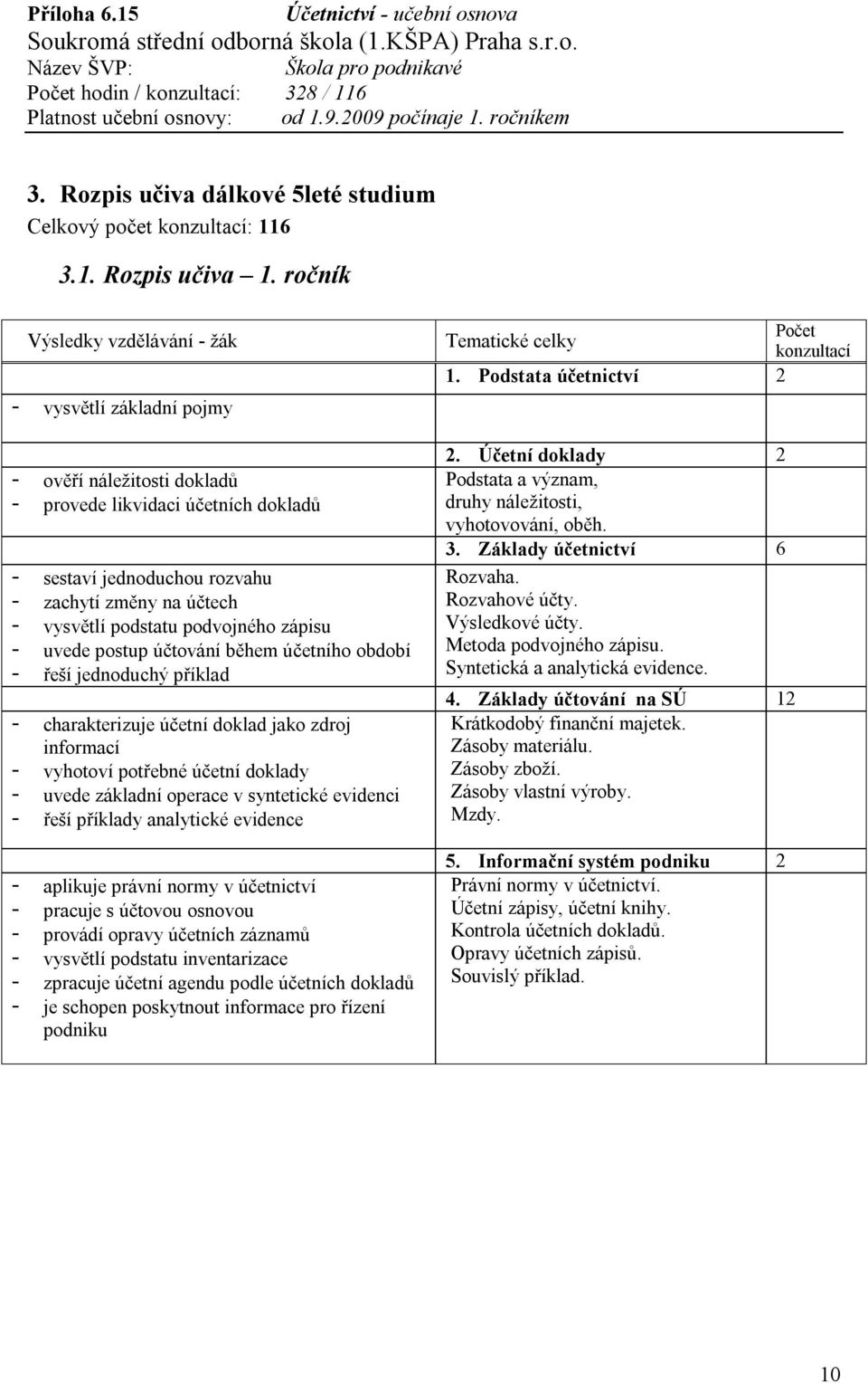 postup účtování během účetního období - řeší jednoduchý příklad - charakterizuje účetní doklad jako zdroj informací - vyhotoví potřebné účetní doklady - uvede základní operace v syntetické evidenci -