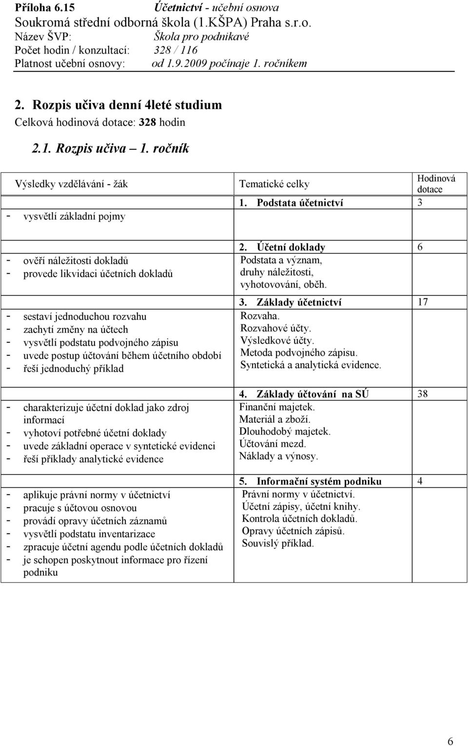 účtování během účetního období - řeší jednoduchý příklad - charakterizuje účetní doklad jako zdroj informací - vyhotoví potřebné účetní doklady - uvede základní operace v syntetické evidenci - řeší