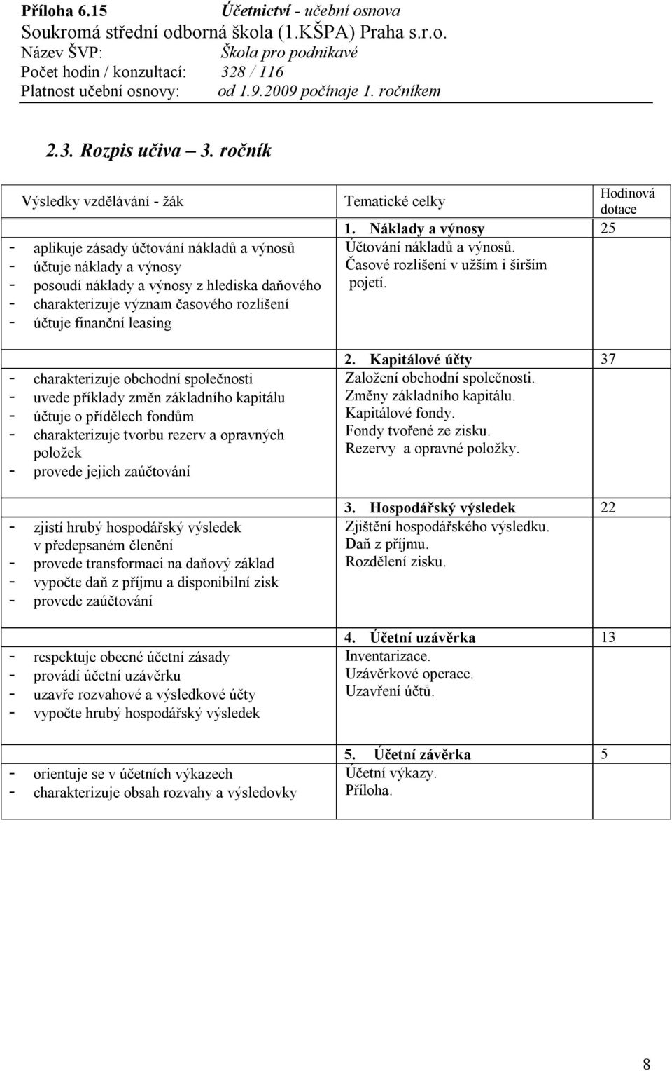 charakterizuje obchodní společnosti - uvede příklady změn základního kapitálu - účtuje o přídělech fondům - charakterizuje tvorbu rezerv a opravných položek - provede jejich zaúčtování - zjistí hrubý