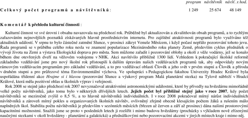 rok. Průběžně byl aktualizován a zkvalitňován obsah programů, a to rychlým zařazováním nejnovějších poznatků získávaných hlavně prostřednictvím internetu.