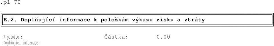 výkazu zisku a ztráty K