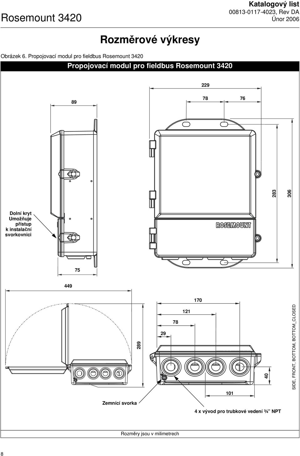 fieldbus Rosemount 3420 229 89 78 76 283 306 Dolní kryt Umožňuje přístup kinstalační