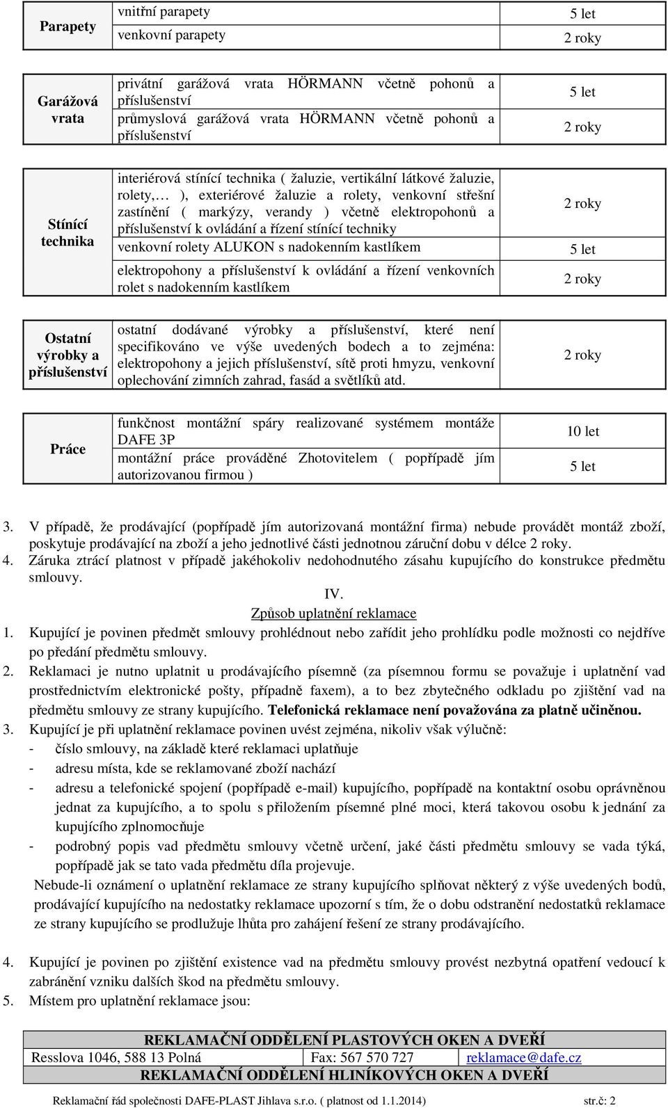 venkovní rolety ALUKON s nadokenním kastlíkem elektropohony a k ovládání a řízení venkovních rolet s nadokenním kastlíkem Ostatní výrobky a ostatní dodávané výrobky a, které není specifikováno ve