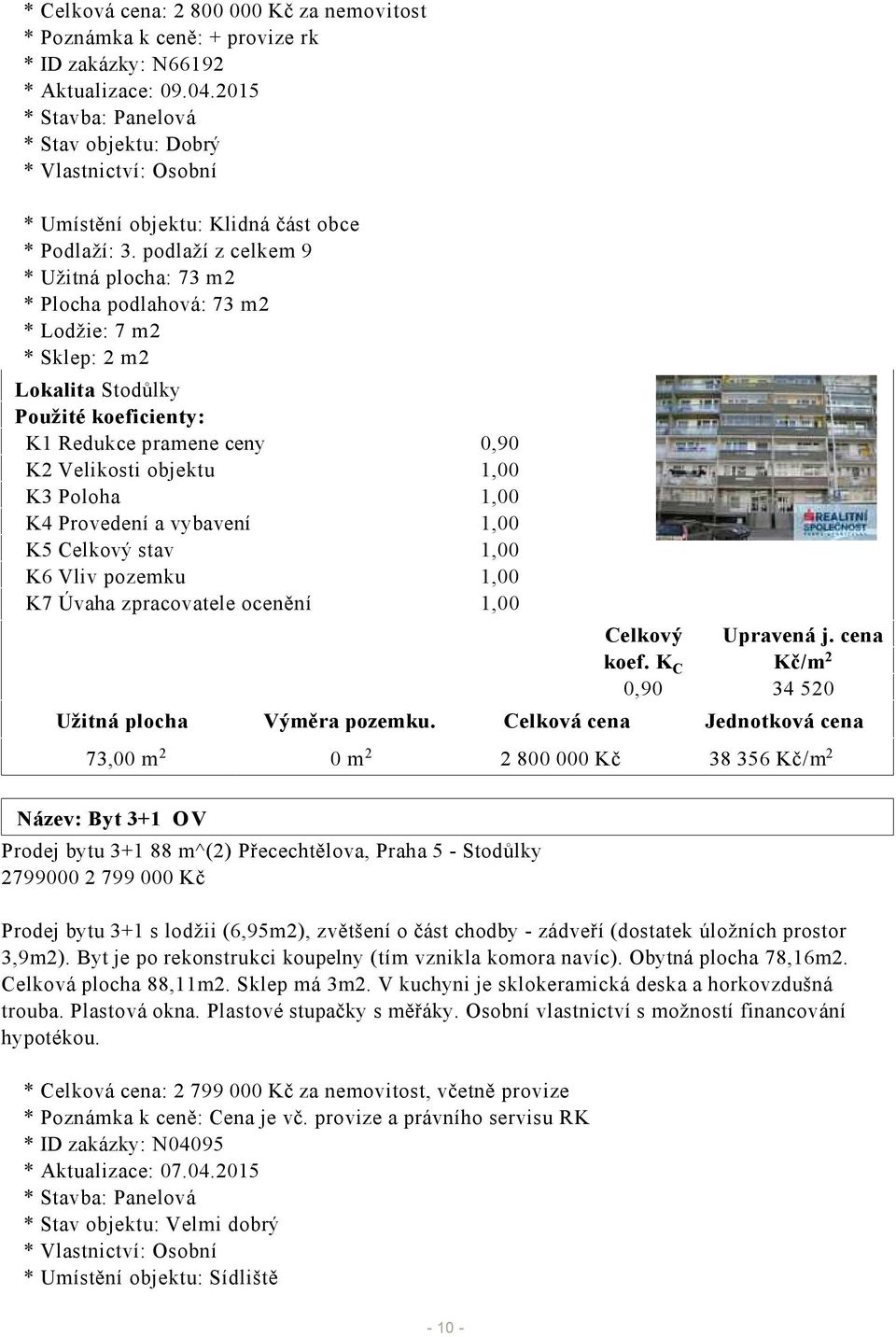 podlaží z celkem 9 * Užitná plocha: 73 m2 * Plocha podlahová: 73 m2 * Lodžie: 7 m2 * Sklep: 2 m2 Lokalita Stodůlky Použité koeficienty: K1 Redukce pramene ceny 0,90 K2 Velikosti objektu 1,00 K3