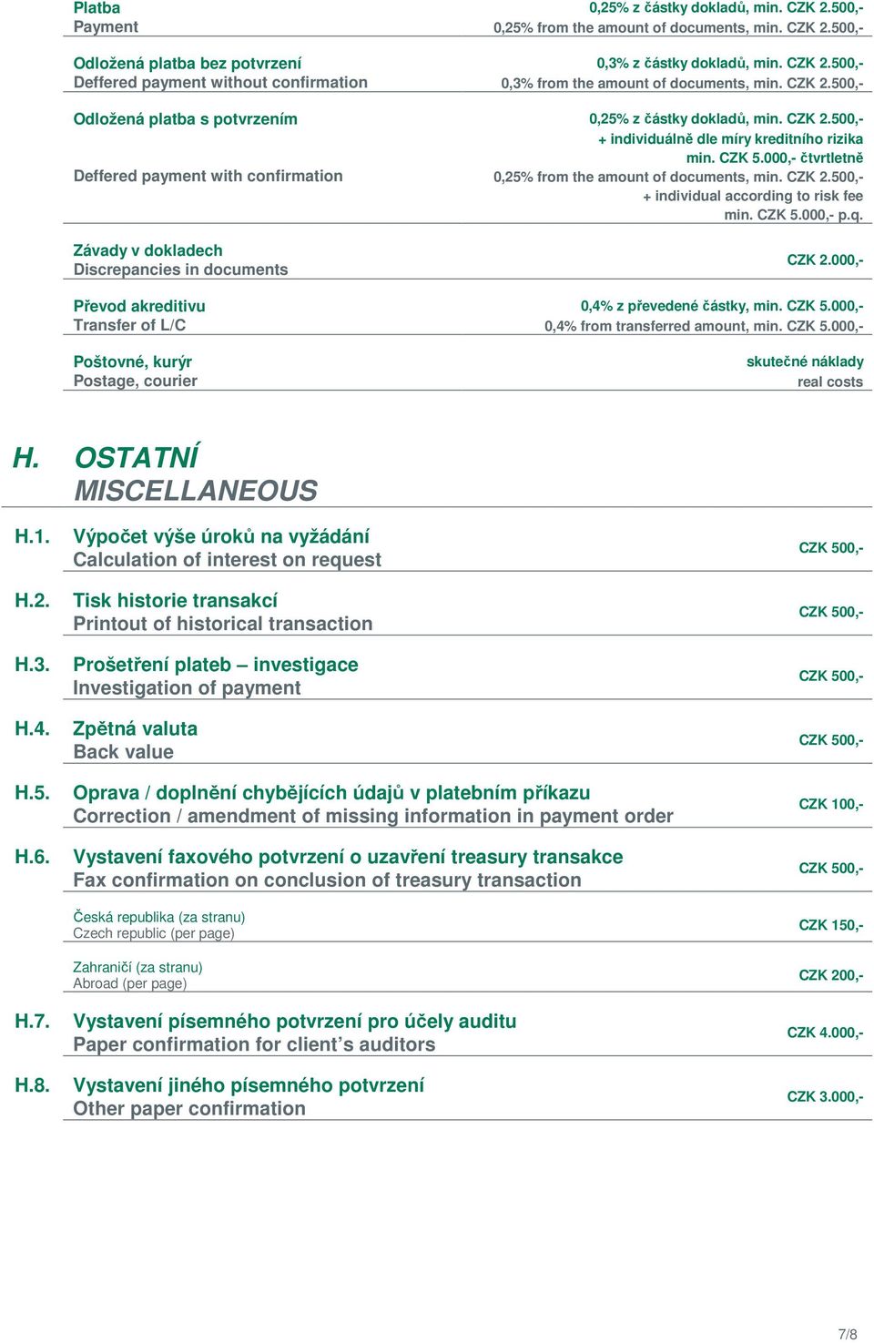 000,- čtvrtletně Deffered payment with confirmation 0,25% from the amount of documents, min. CZK 2.500,- + individual according to risk fee min. CZK 5.000,- p.q.