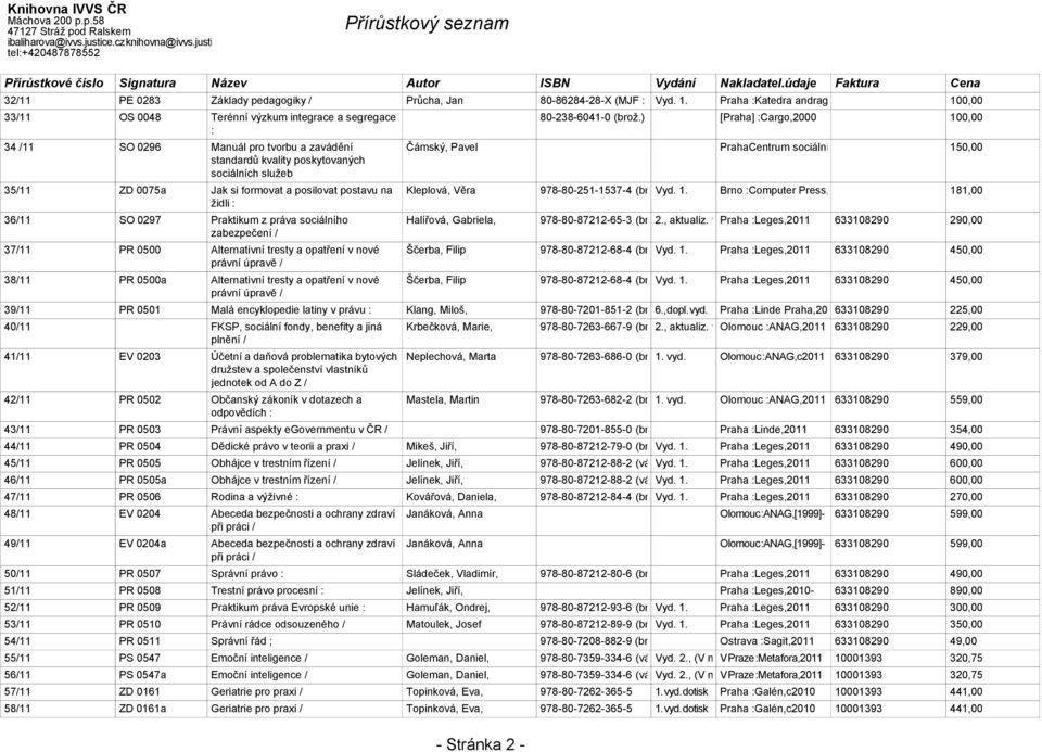 na židli : 36/11 SO 0297 Praktikum z práva sociálního zabezpečení / 37/11 PR 0500 Alternativní tresty a opatření v nové právní úpravě / 38/11 PR 0500a Alternativní tresty a opatření v nové právní