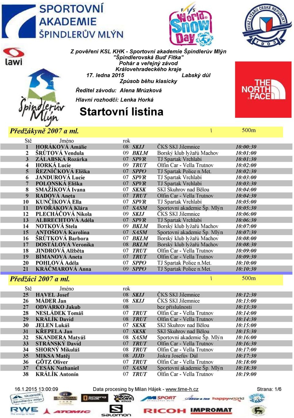 \ 500m 1 HORÁKOVÁ Amálie 08 SKIJ ČKS SKI Jilemnice 10:00:30 2 ŠRŮTOVÁ Vendula 09 BKLM Borský klub lyžařů Machov 10:01:00 3 ZÁLABSKÁ Rozárka 07 SPVR TJ Spartak Vrchlabí 10:01:30 4 HORKÁ Lucie 09 TRUT