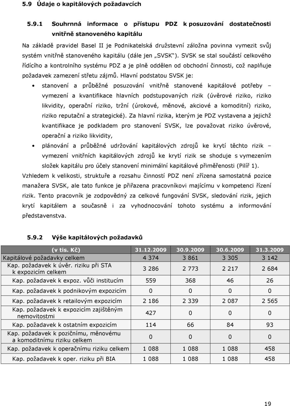 SVSK se stal součástí celkového řídícího a kontrolního systému PDZ a je plně oddělen od obchodní činnosti, což naplňuje požadavek zamezení střetu zájmů.