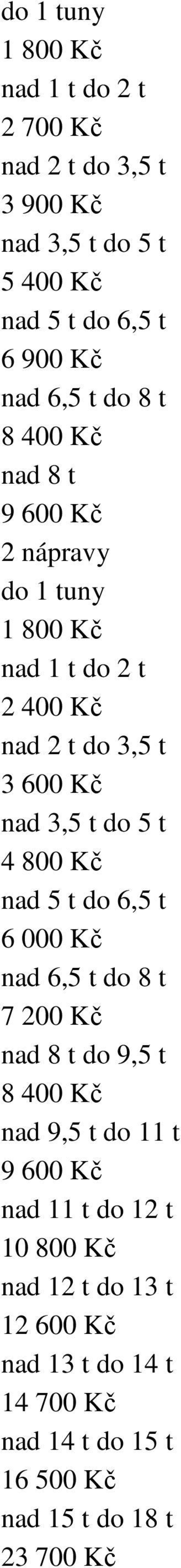 t do 5 t 4 800 Kč nad 5 t do 6,5 t 6 000 Kč nad 6,5 t do 8 t 7 200 Kč nad 8 t do 9,5 t 8 400 Kč nad 9,5 t do 11 t 9 600 Kč nad