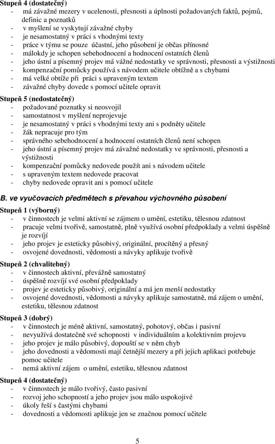 přesnosti a výstižnosti - kompenzační pomůcky používá s návodem učitele obtížně a s chybami - má velké obtíže při práci s upraveným textem - závažné chyby dovede s pomocí učitele opravit Stupeň 5