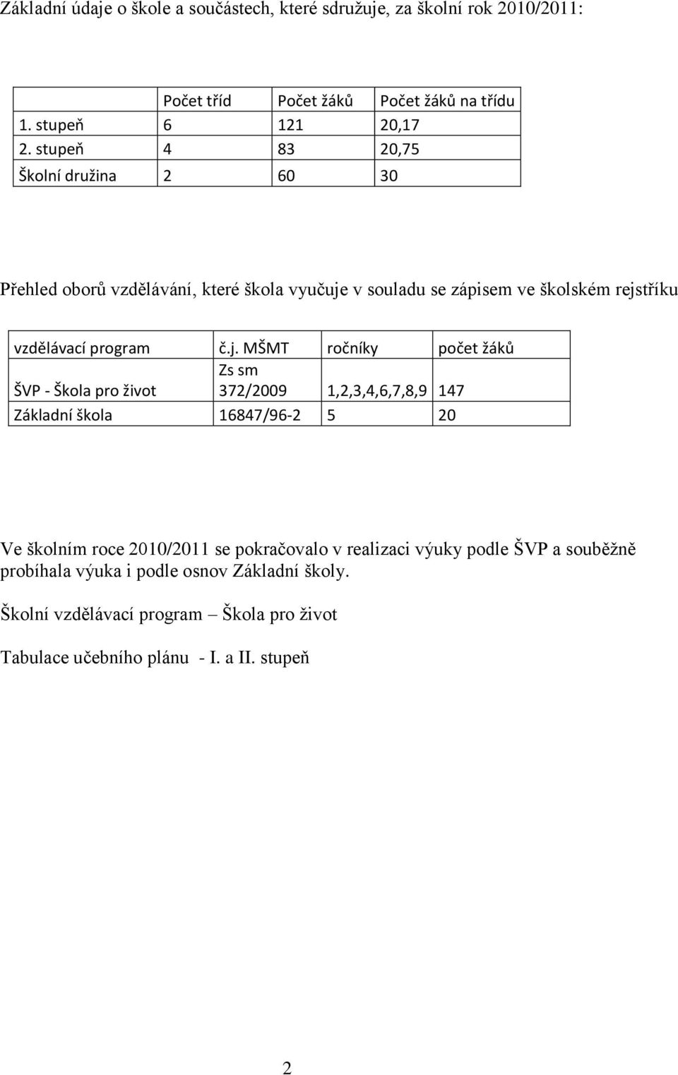 v souladu se zápisem ve školském rejs