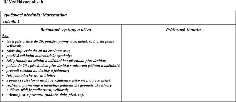 s názorem (sčítání a odčítání;) provádí rozklad na desítky a jednotky; řeší jednoduché slovní úlohy; s pomocí řeší slovní úlohy se vztahem o něco více, o něco