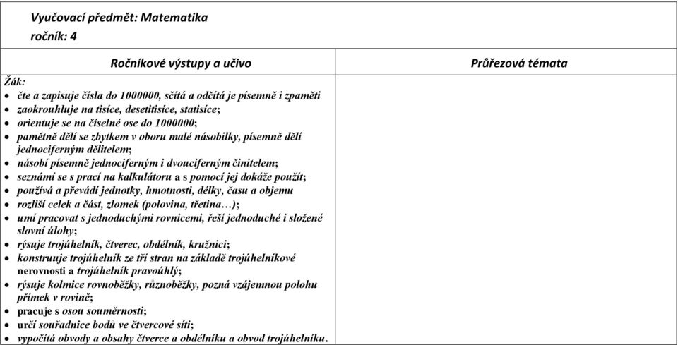 použít; používá a převádí jednotky, hmotnosti, délky, času a objemu rozliší celek a část, zlomek (polovina, třetina ); umí pracovat s jednoduchými rovnicemi, řeší jednoduché i složené slovní úlohy;