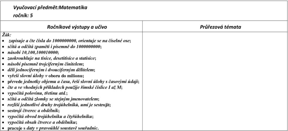 řeší slovní úlohy s časovými údaji; čte a ve vhodných příkladech použije římské číslice I až M; vypočítá polovinu, třetinu atd.