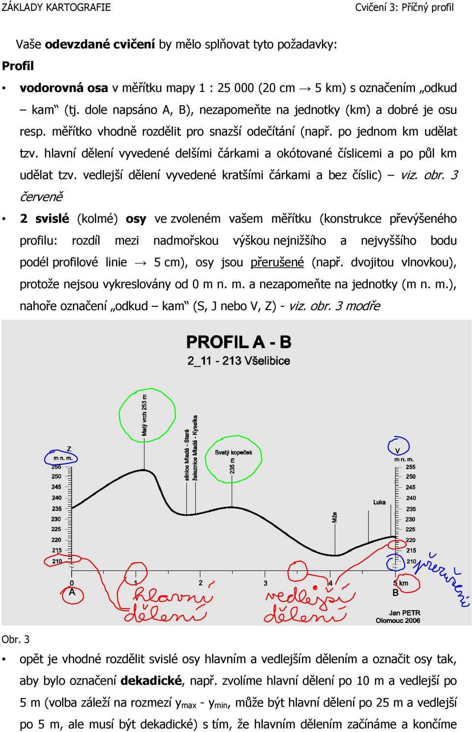 hlavní dělení vyvedené delšími čárkami a okótované číslicemi a po půl km udělat tzv. vedlejší dělení vyvedené kratšími čárkami a bez číslic) viz. obr.