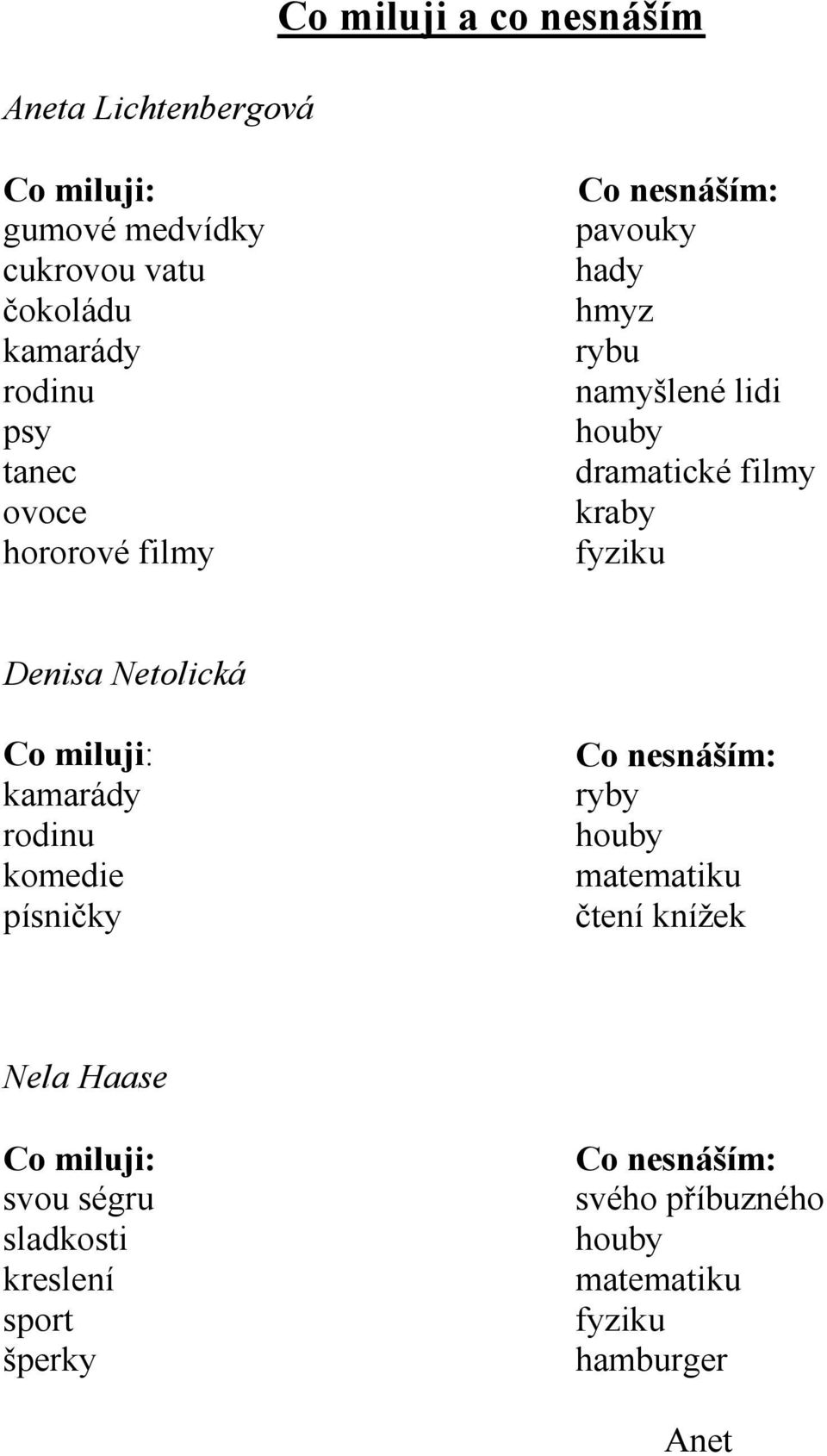 Denisa Netolická Co miluji: kamarády rodinu komedie písničky Co nesnáším: ryby houby matematiku čtení knížek Nela