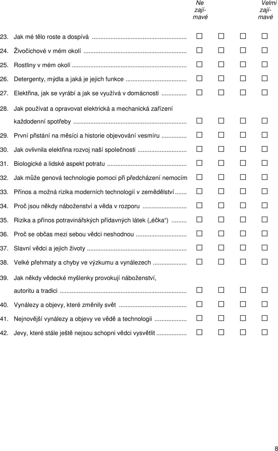 .. 30. Jak ovlivnila elektina rozvoj naší spolenosti... 31. Biologické a lidské aspekt potratu... 32. Jak mže genová technologie pomoci pi pedcházení nemocím 33.
