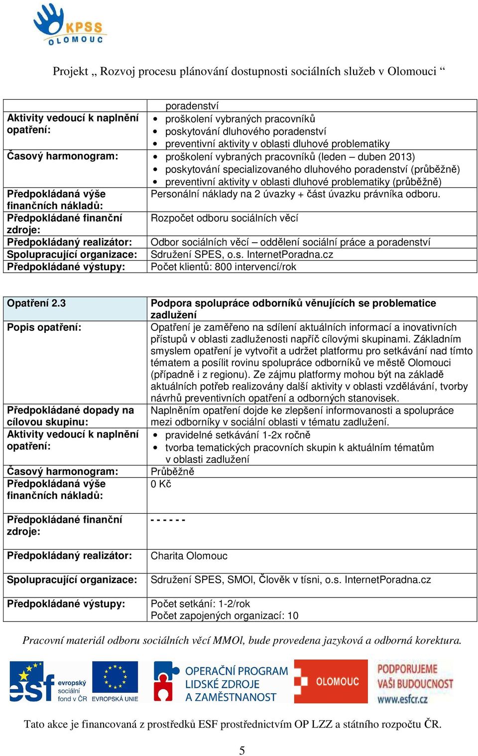 2 úvazky + část úvazku právníka odboru. Rozpočet odboru sociálních věcí Odbor sociálních věcí oddělení sociální práce a poradenství Sdružení SPES, o.s. InternetPoradna.