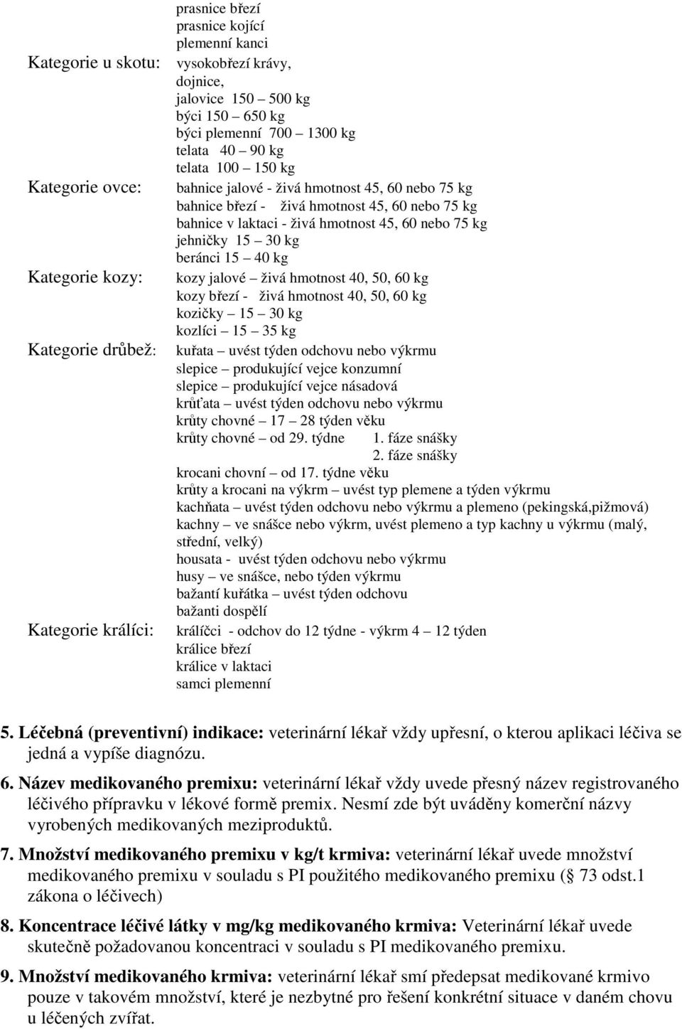 nebo 75 kg jehničky 15 30 kg beránci 15 40 kg kozy jalové živá hmotnost 40, 50, 60 kg kozy březí - živá hmotnost 40, 50, 60 kg kozičky 15 30 kg kozlíci 15 35 kg kuřata uvést týden odchovu nebo výkrmu