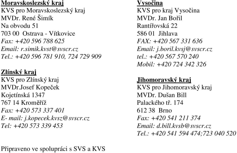 cz Tel: +420 573 339 453 Vysočina KVS pro kraj Vysočina MVDr. Jan Bořil Rantířovská 22 586 01 Jihlava FAX: +420 567 331 636 Email: j.boril.kvsj@svscr.cz tel.