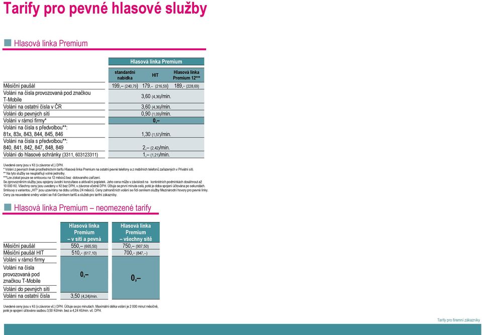 Volání v rámci firmy* 0, Volání na čísla s předvolbou**: 81x, 83x, 843, 844, 845, 846 1,30 (1,57)/min. Volání na čísla s předvolbou**: 840, 841, 842, 847, 848, 849 2, (2,42)/min.