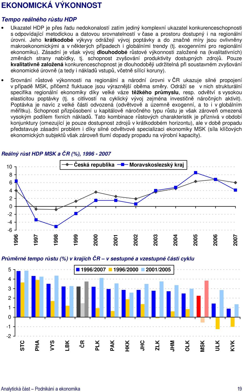 exogenními pro regionální ekonomiku). Zásadní je však vývoj dlouhodobé růstové výkonnosti založené na (kvalitativních) změnách strany nabídky, tj. schopnost zvyšování produktivity dostupných zdrojů.