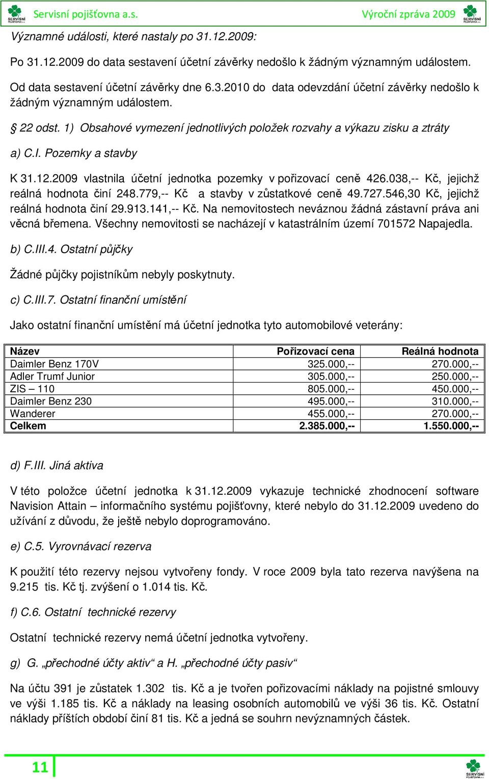 038,-- Kč, jejichž reálná hodnota činí 248.779,-- Kč a stavby v zůstatkové ceně 49.727.546,30 Kč, jejichž reálná hodnota činí 29.913.141,-- Kč.