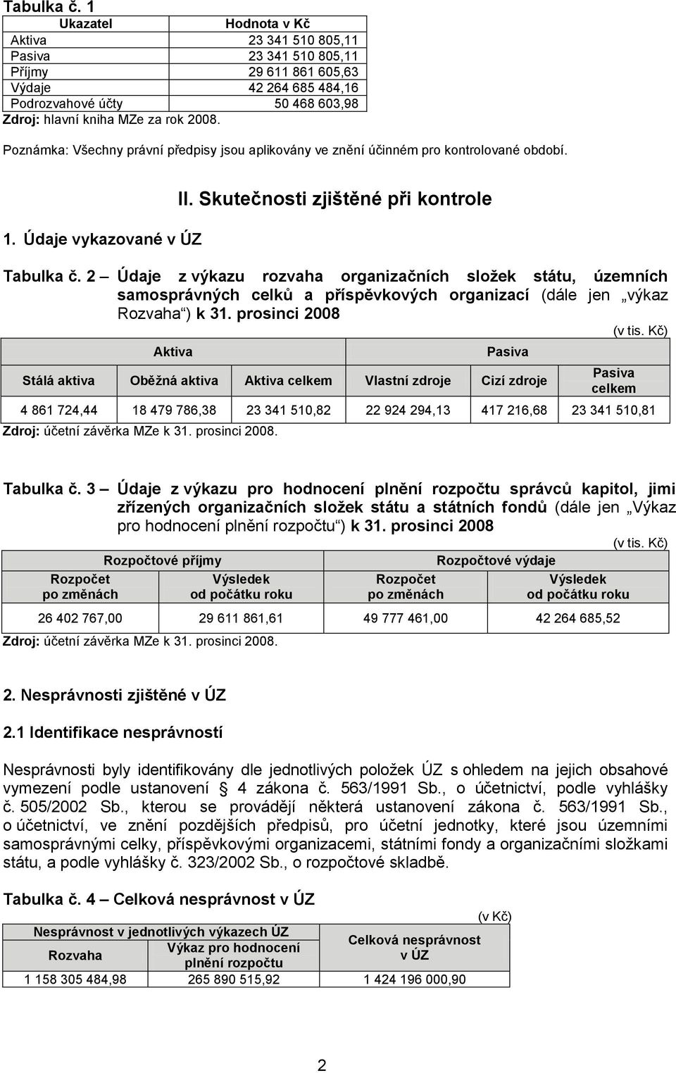 Poznámka: Všechny právní předpisy jsou aplikovány ve znění účinném pro kontrolované období. 1. Údaje vykazované v ÚZ II.