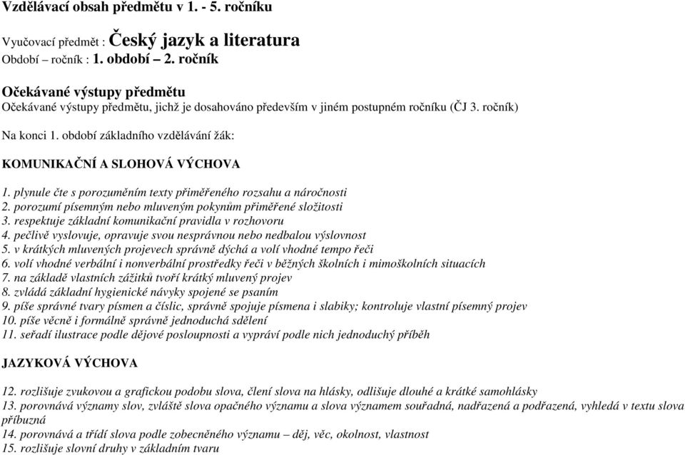 období základního vzdělávání žák: KOMUNIKAČNÍ A SLOHOVÁ VÝCHOVA 1. plynule čte s porozuměním texty přiměřeného rozsahu a náročnosti 2. porozumí písemným nebo mluveným pokynům přiměřené složitosti 3.