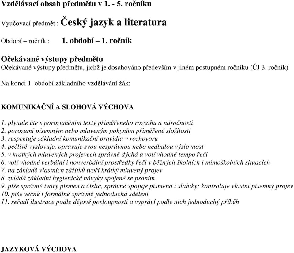 období základního vzdělávání žák: KOMUNIKAČNÍ A SLOHOVÁ VÝCHOVA 1. plynule čte s porozuměním texty přiměřeného rozsahu a náročnosti 2. porozumí písemným nebo mluveným pokynům přiměřené složitosti 3.