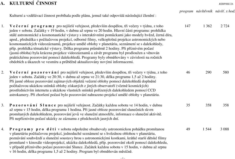 Hlavní části programu: prohlídka stálé astronomické a kosmonautické výstavy s interaktivními pomůckami jako modely hvězd, černá díra, apod.