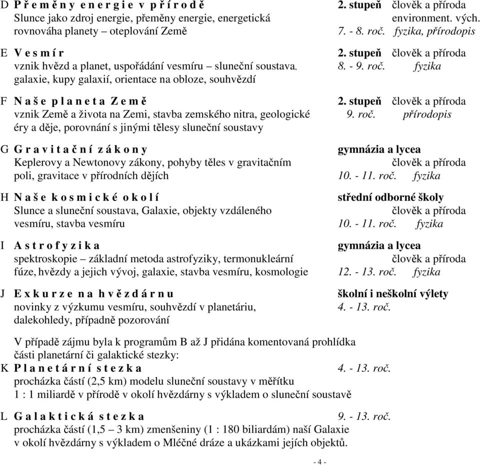 fyzika galaxie, kupy galaxií, orientace na obloze, souhvězdí F N a š e p l a n e t a Z e m ě 2. stupeň člověk a příroda vznik Země a života na Zemi, stavba zemského nitra, geologické 9. roč.