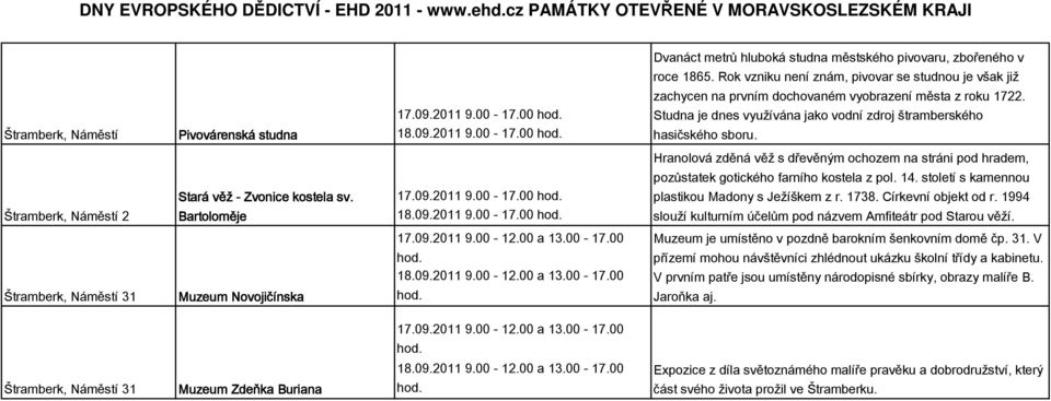 Hranolová zděná věž s dřevěným ochozem na stráni pod hradem, pozůstatek gotického farního kostela z pol. 14. století s kamennou Štramberk, Náměstí 2 Stará věž - Zvonice kostela sv. Bartoloměje 18.09.