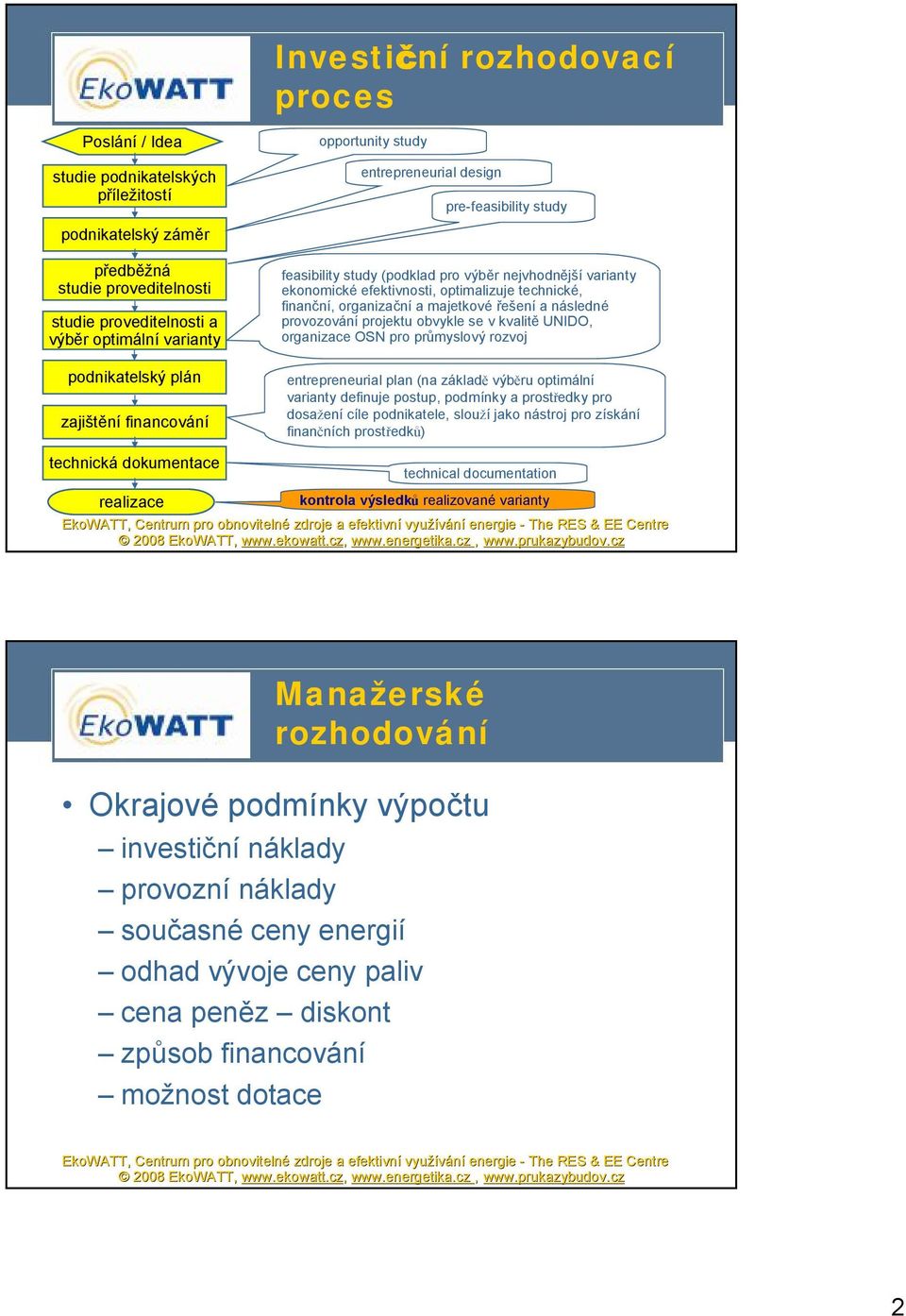 finanční, organizační a majetkové řešení a následné provozování projektu obvykle se v kvalitě UNIDO, organizace OSN pro průmyslový rozvoj entrepreneurial plan (na základě výběru optimální varianty