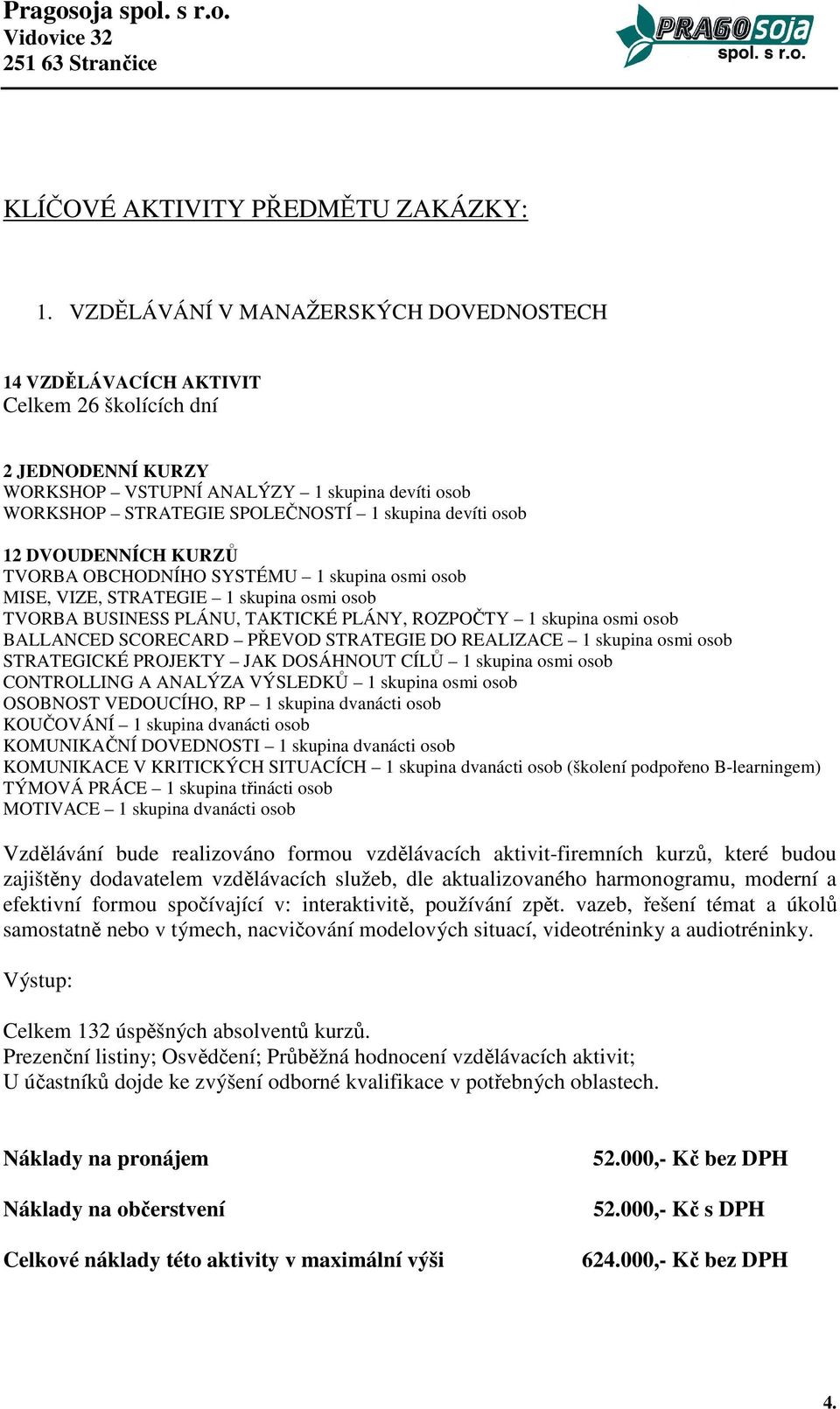 devíti osob 12 DVOUDENNÍCH KURZŮ TVORBA OBCHODNÍHO SYSTÉMU 1 skupina osmi osob MISE, VIZE, STRATEGIE 1 skupina osmi osob TVORBA BUSINESS PLÁNU, TAKTICKÉ PLÁNY, ROZPOČTY 1 skupina osmi osob BALLANCED