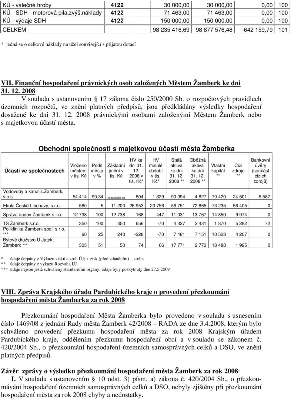 přijatou dotací VII. Finanční hospodaření právnických osob založených Městem Žamberk ke dni 31. 12. 2008 V souladu s ustanovením 17 zákona číslo 250/2000 Sb.