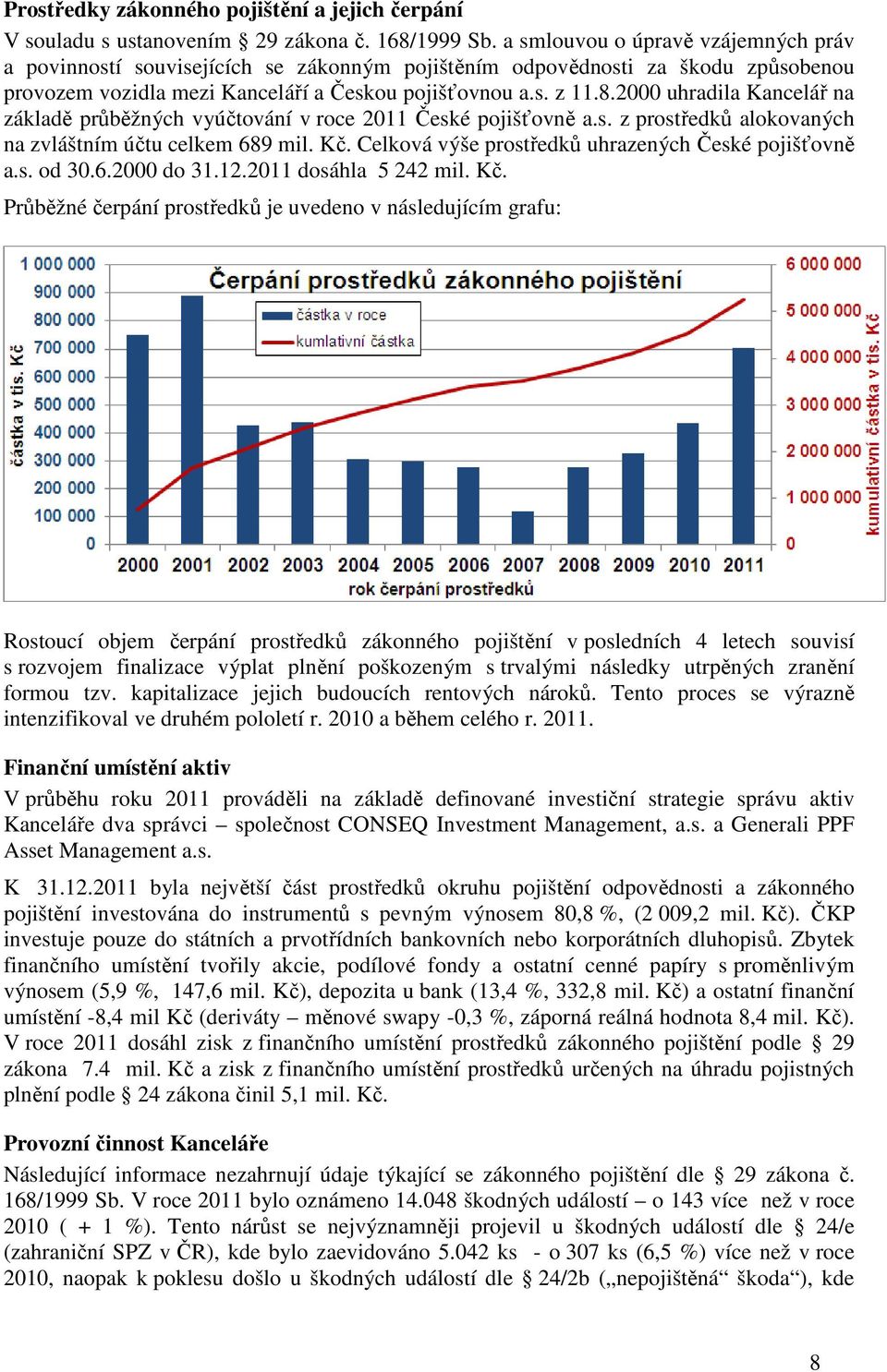 2000 uhradila Kancelář na základě průběžných vyúčtování v roce 2011 České pojišťovně a.s. z prostředků alokovaných na zvláštním účtu celkem 689 mil. Kč.