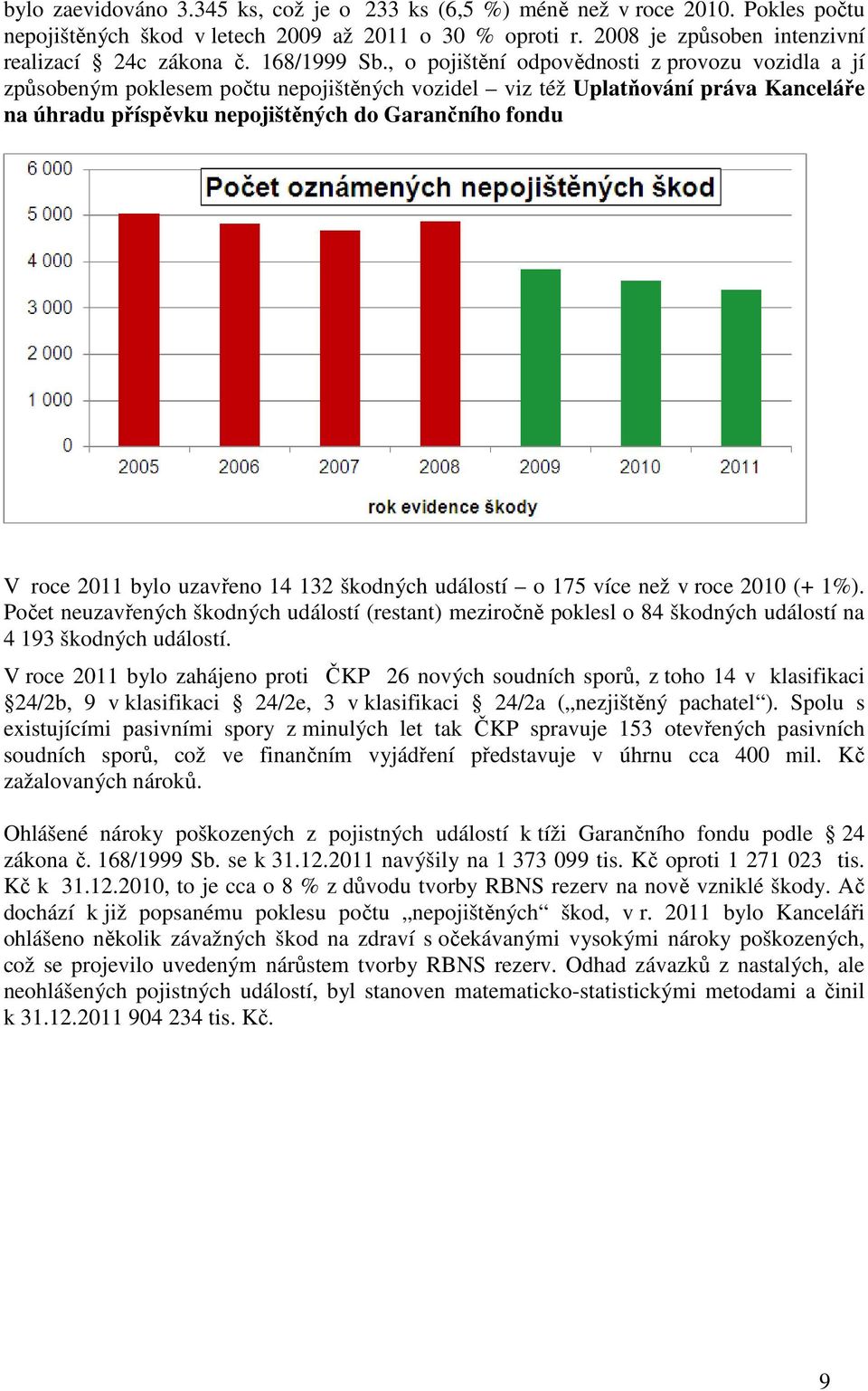 , o pojištění odpovědnosti z provozu vozidla a jí způsobeným poklesem počtu nepojištěných vozidel viz též Uplatňování práva Kanceláře na úhradu příspěvku nepojištěných do Garančního fondu V roce 2011