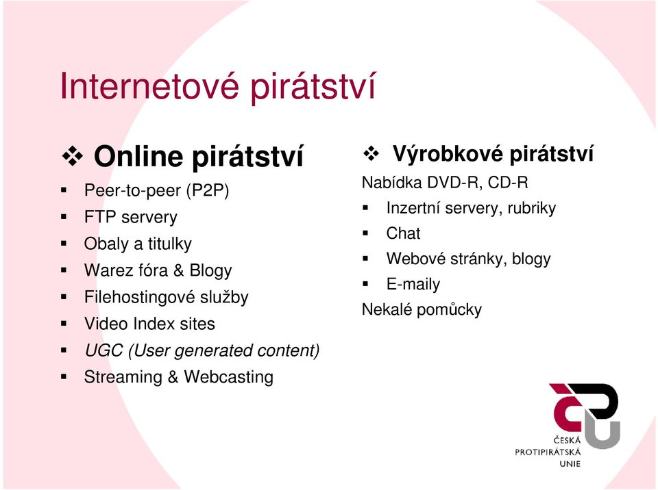 generated content) Streaming & Webcasting Výrobkové pirátství Nabídka DVD-R,