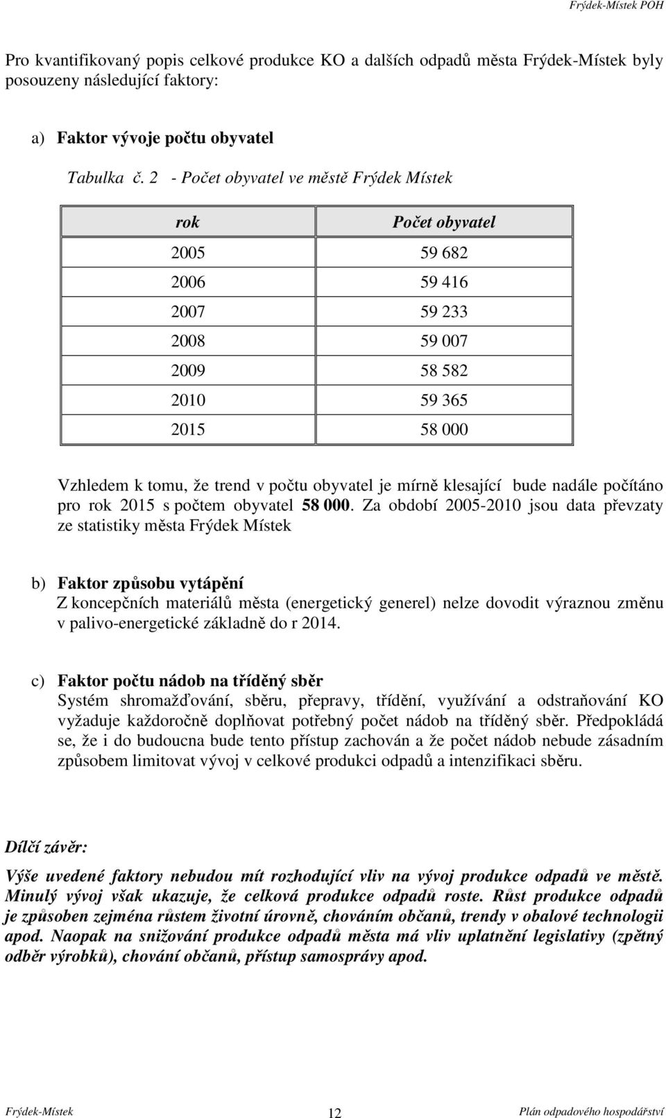 klesající bude nadále počítáno pro rok 2015 s počtem obyvatel 58 000.