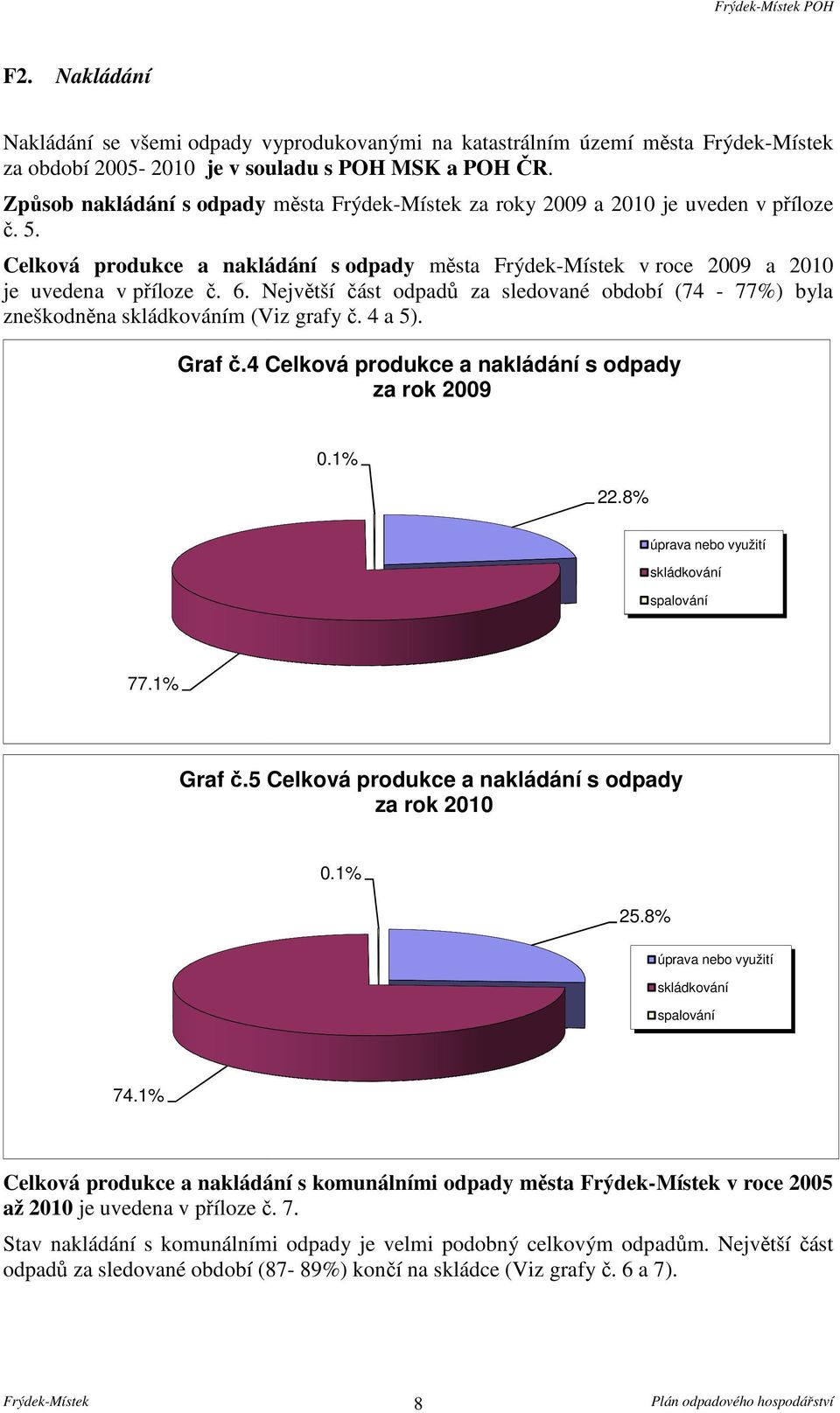 Největší část odpadů za sledované období (74-77%) byla zneškodněna skládkováním (Viz grafy č. 4 a 5). Graf č.4 Celková produkce a nakládání s odpady za rok 2009 0.1% 22.