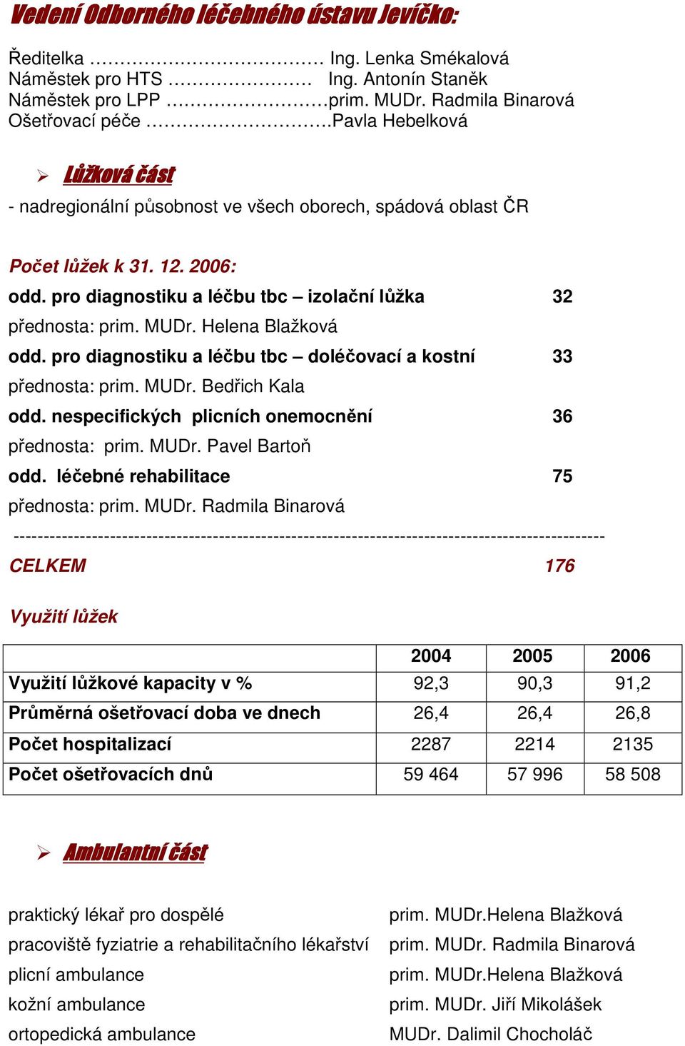 Helena Blažková odd. pro diagnostiku a léčbu tbc doléčovací a kostní 33 přednosta: prim. MUDr. Bedřich Kala odd. nespecifických plicních onemocnění 36 přednosta: prim. MUDr. Pavel Bartoň odd.